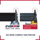 Everwin FN1850-CT - Brad Nailing Tool (1.2mm) (16 - 50mm) (18 ga)